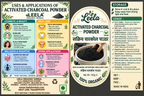 Activated Charcoal Powder