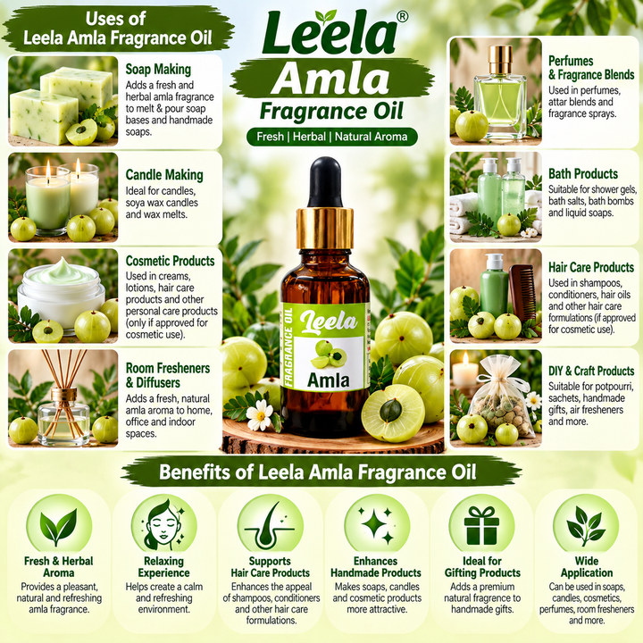 Amla Fragrance Oil