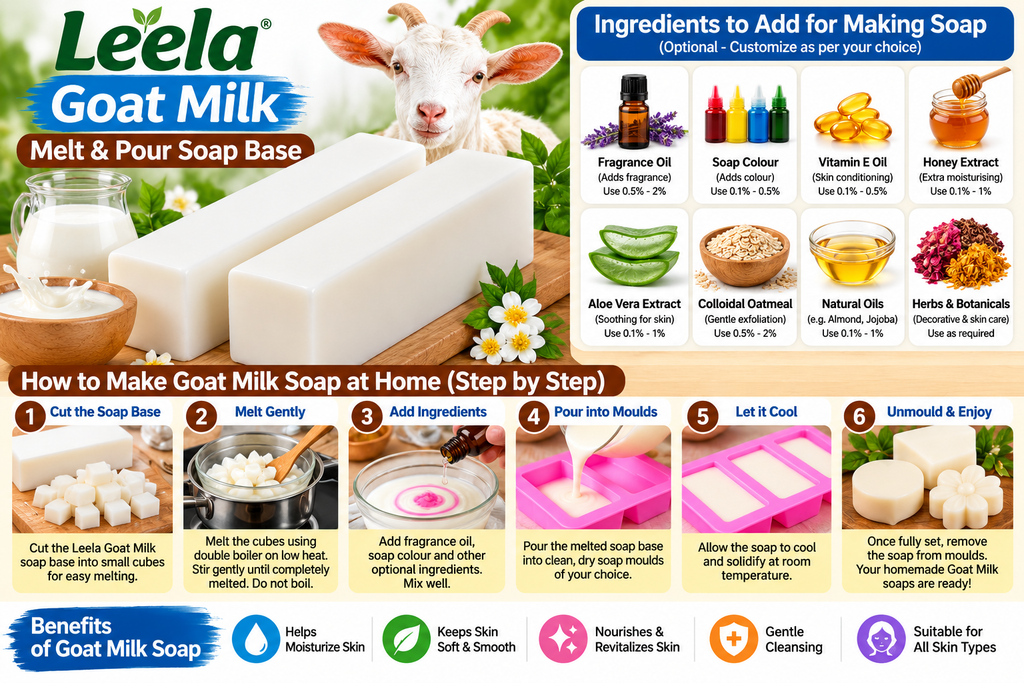 Goatmilk Melt and Pour Soap base