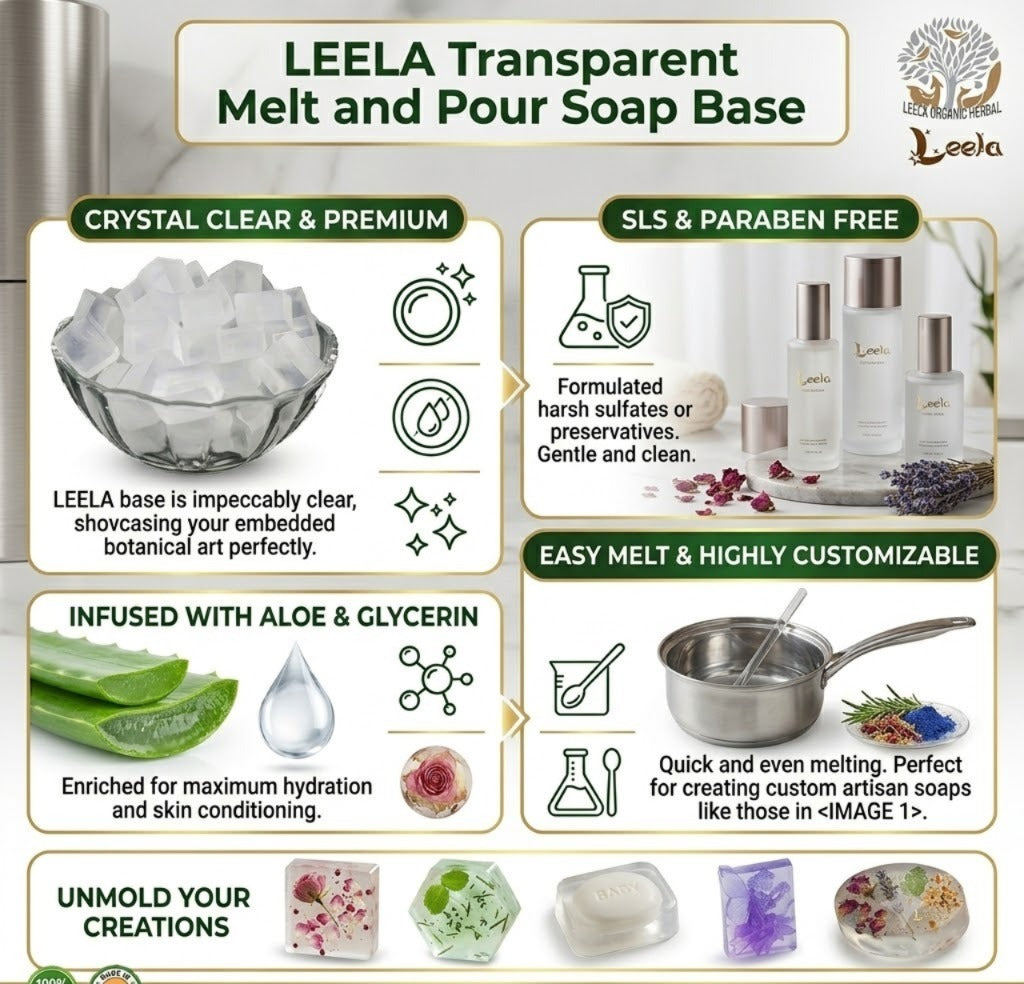 Transparent melt and pour Soap Base