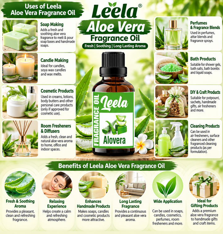 Aloevera Fragrance Oil
