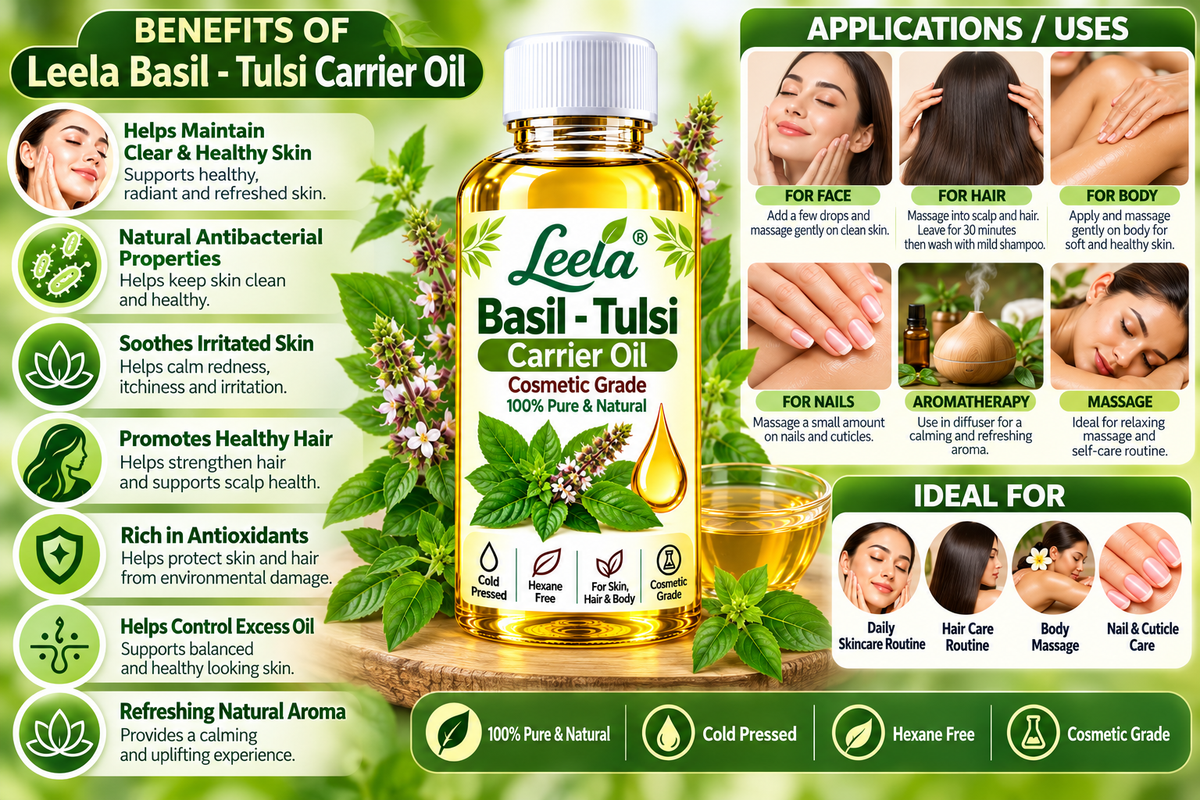 Basil Fragrance Oil